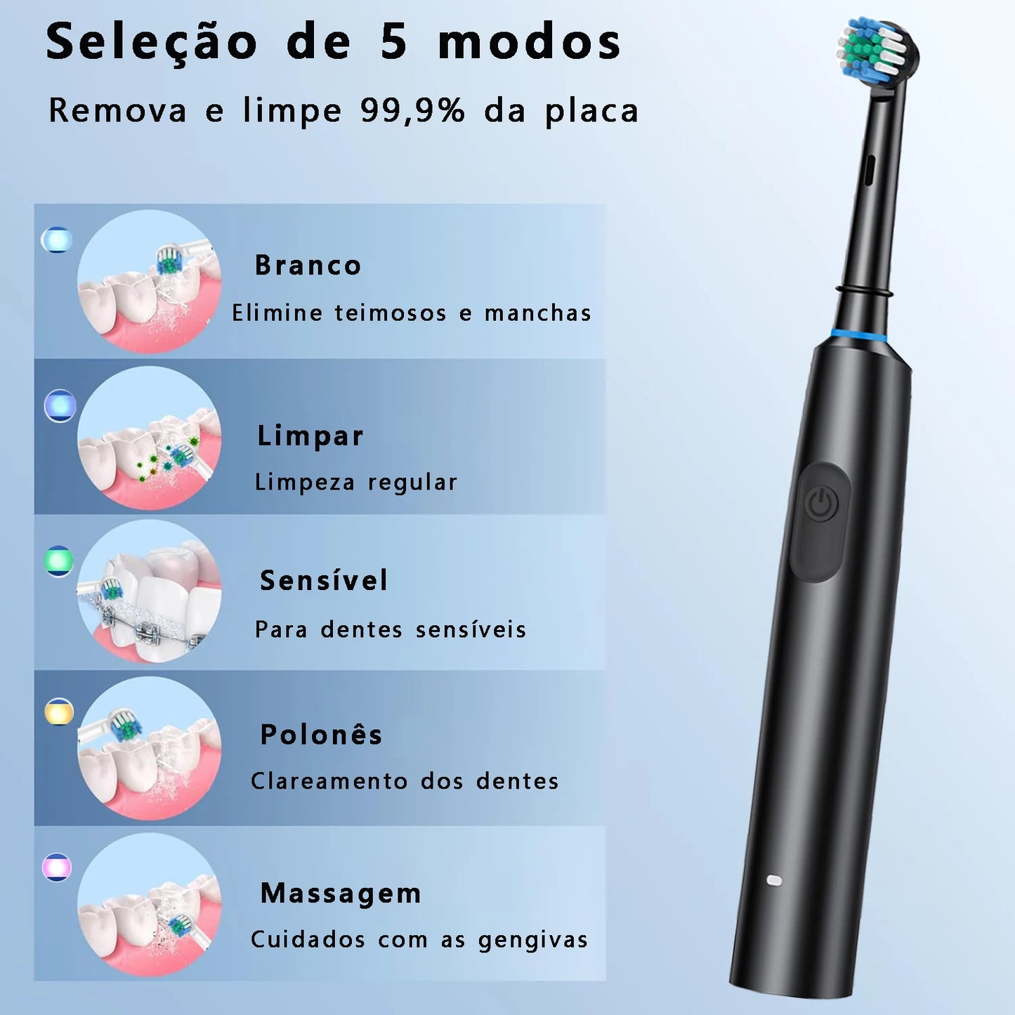 UltraSmile 360 – Deep Clean Electric Toothbrush