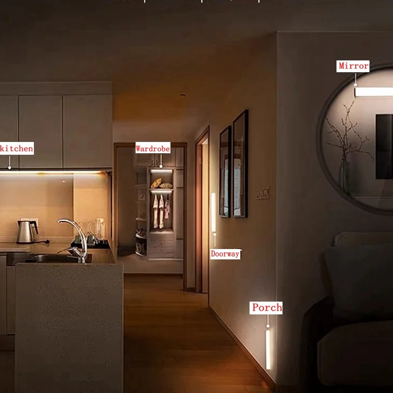 GlowSense – Wireless Motion Sensor LED Light