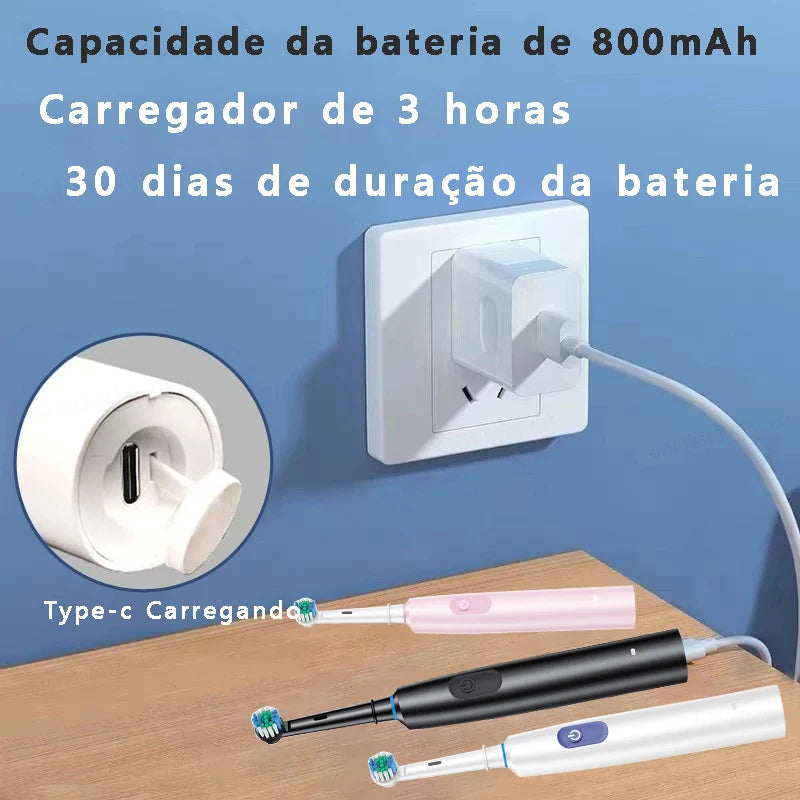 UltraSmile 360 – Deep Clean Electric Toothbrush