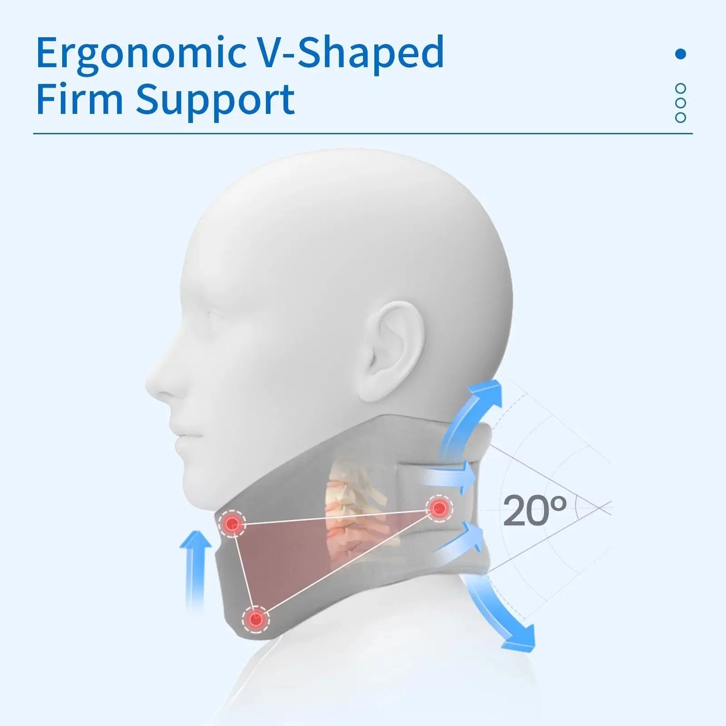 NeckGuard Comfort – Support for restful, pain-free sleep.