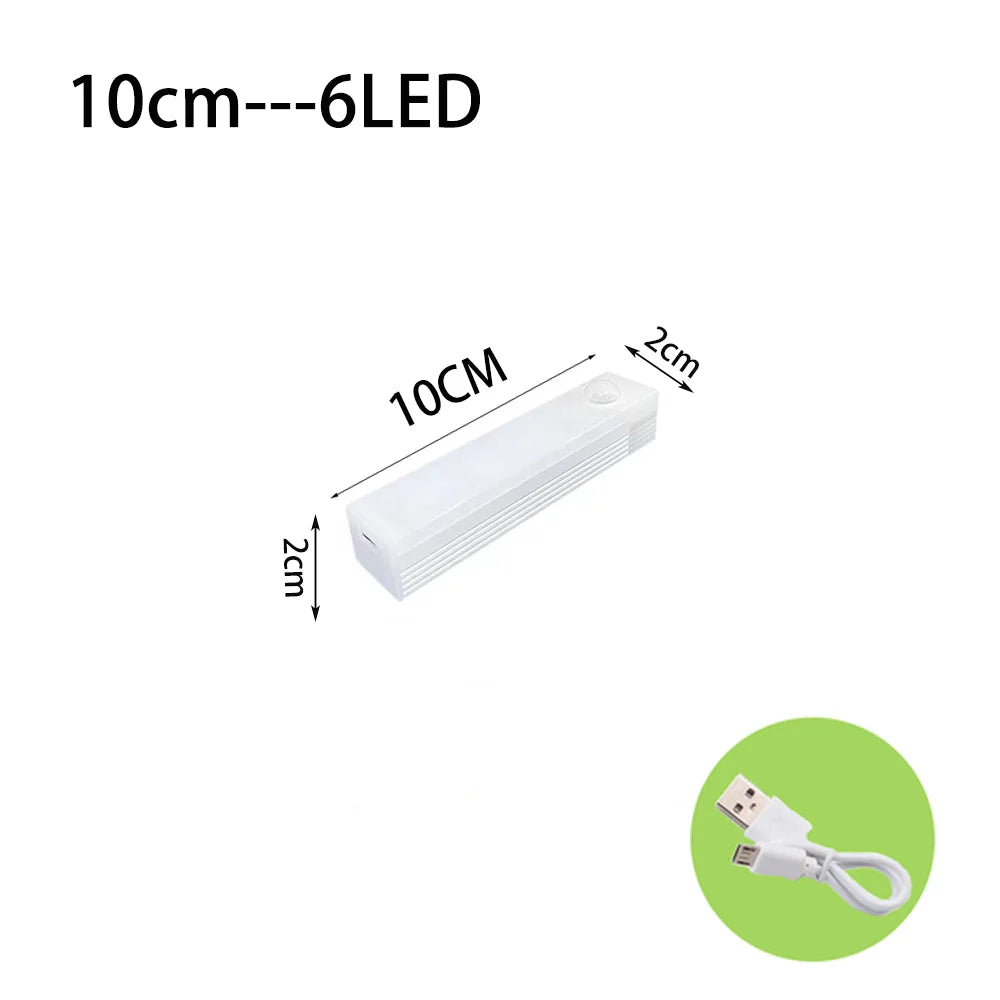 GlowSense – Wireless Motion Sensor LED Light